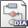 Dia Diagram Editor logo